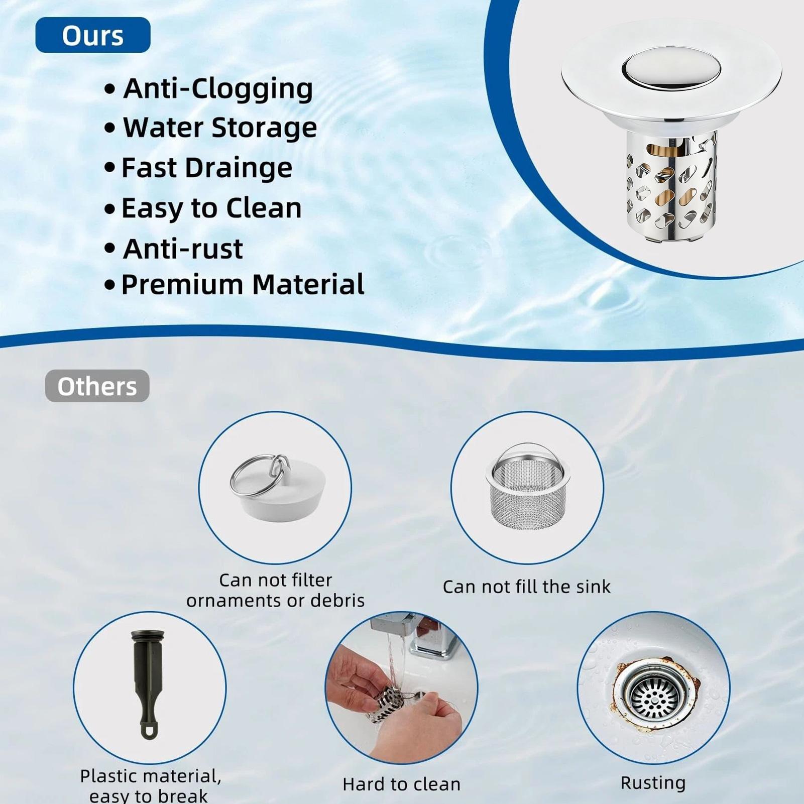 Bathroom Sink Drain Strainer A - Home Bathroom Tub recension och pris