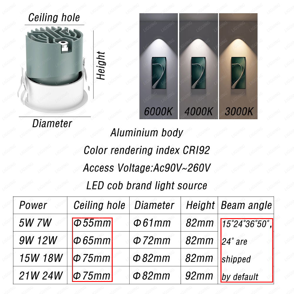 Embedded Waterproof LED Ceilin - Home Bathroom Wash Basin recension och pris
