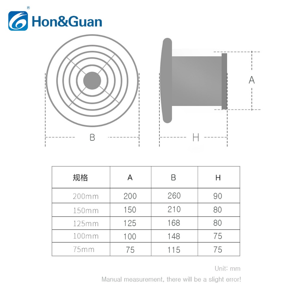 Hon&Guan 3~8''Round Plastic Gr - Home Outlet Bathroom recension och pris