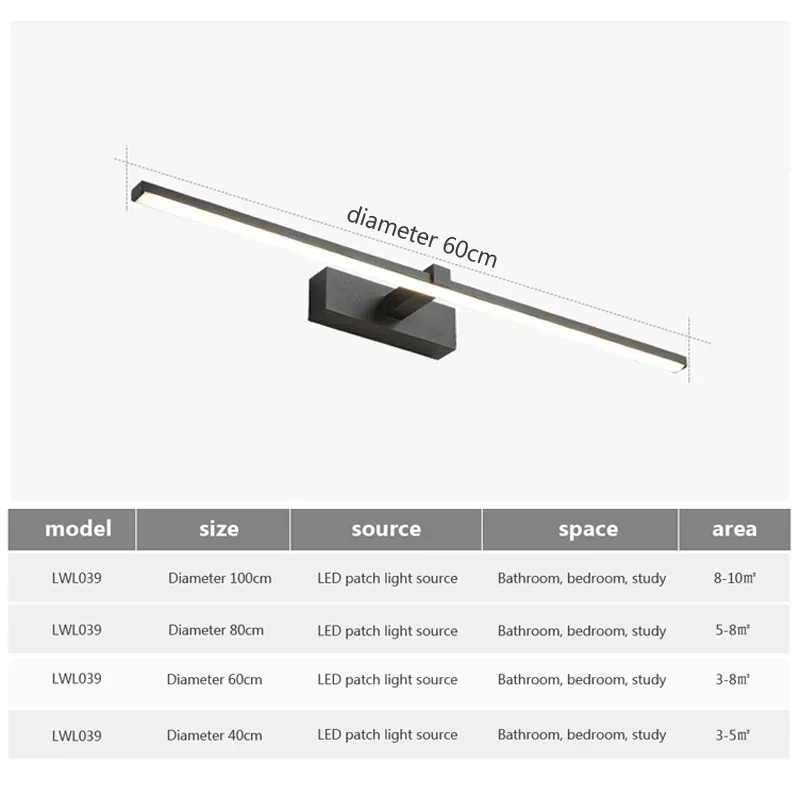 Nebulyth Modern LED Wall Lamp  - Home Hardware Bathroom Lighting recension och pris