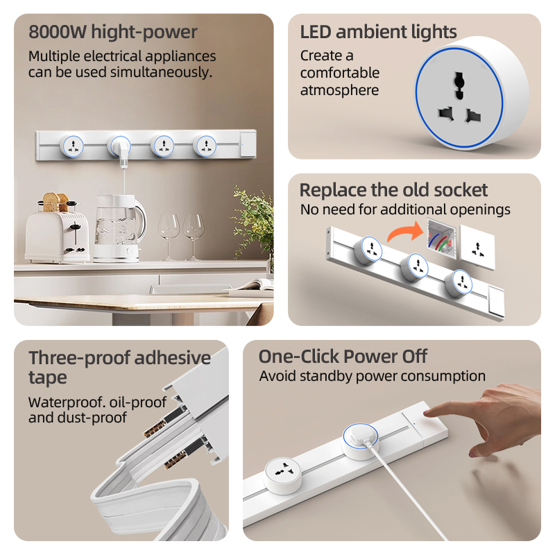 Track Rail Socket EU UK FR Kor - Home Outlet Bathroom recension och pris