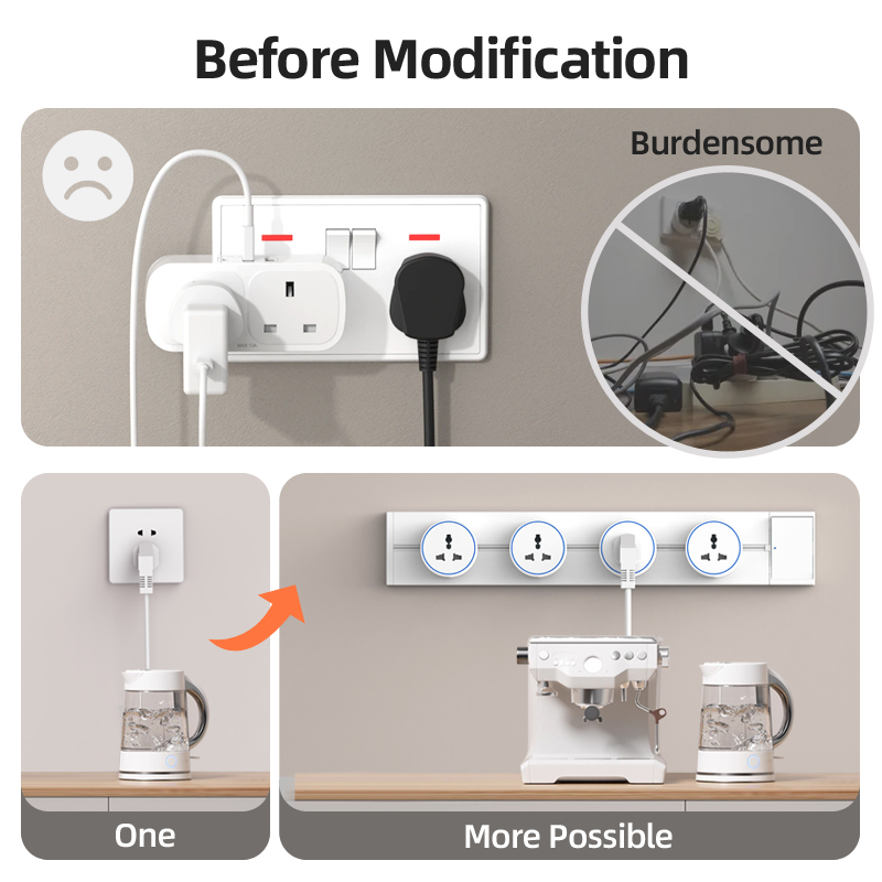 Track Rail Socket EU UK FR Kor - Home Outlet Bathroom recension och pris