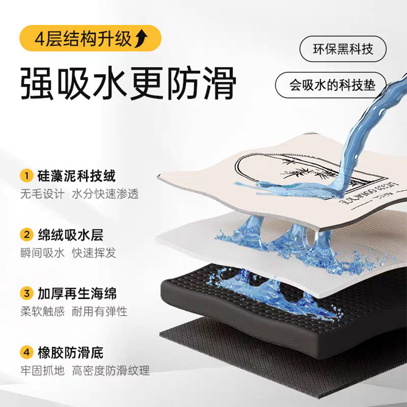 Cartoon Momonga Chiikawa Absor - Home Bathroom Equipment recension och pris